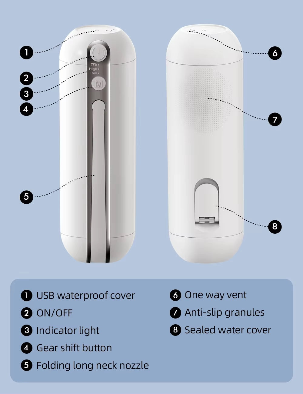 Rechargeable Portable Bidet