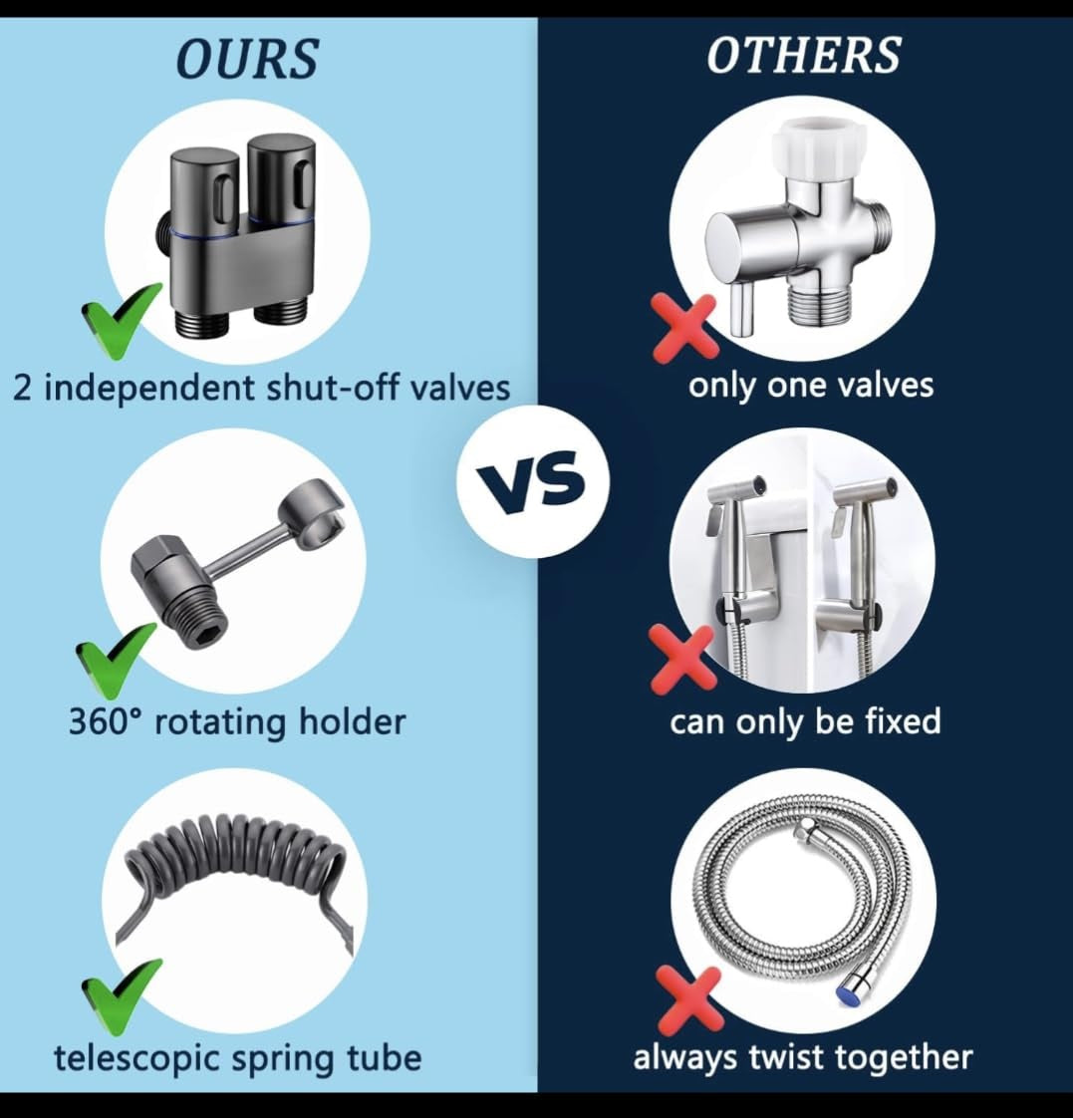 Dual-Control Stainless Steel Handheld Bidet Spray Kit