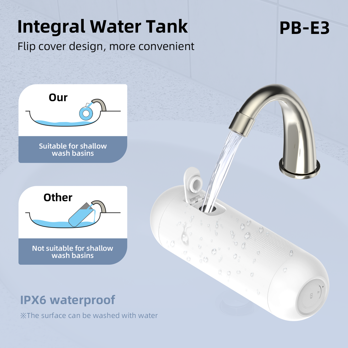 Rechargeable Portable Bidet