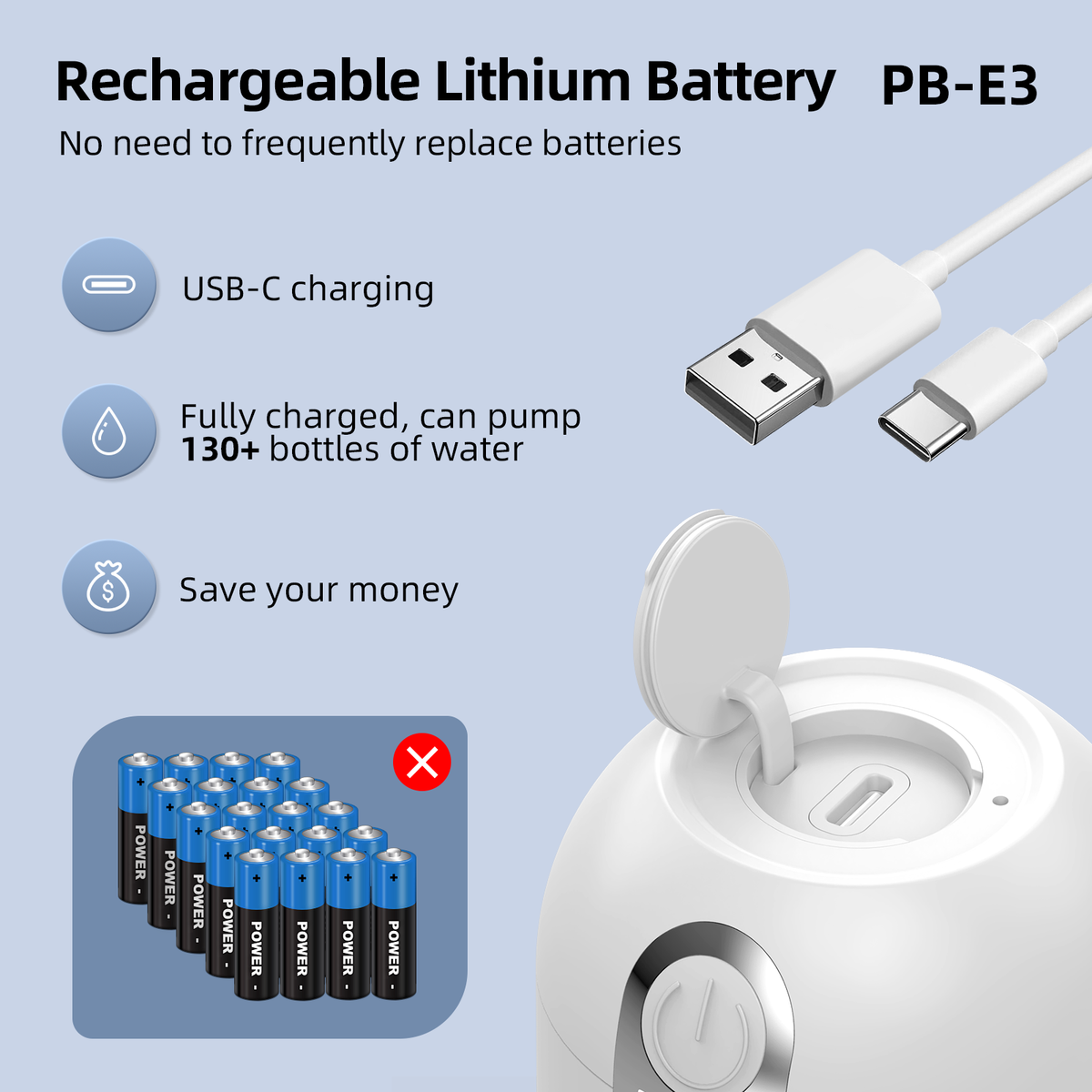Rechargeable Portable Bidet