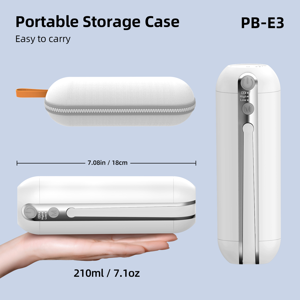 Rechargeable Portable Bidet