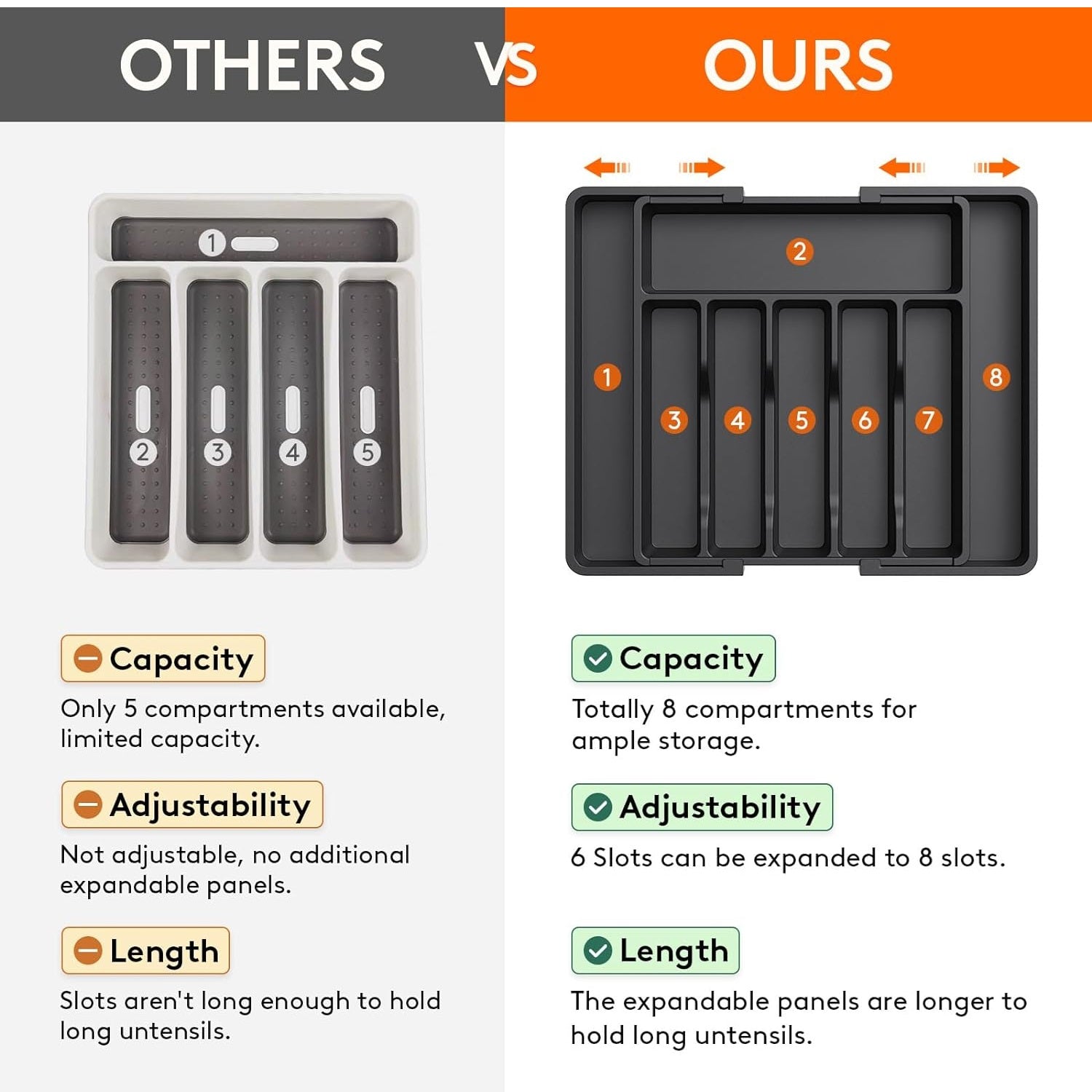 Expandable Kitchen Drawer Organizer