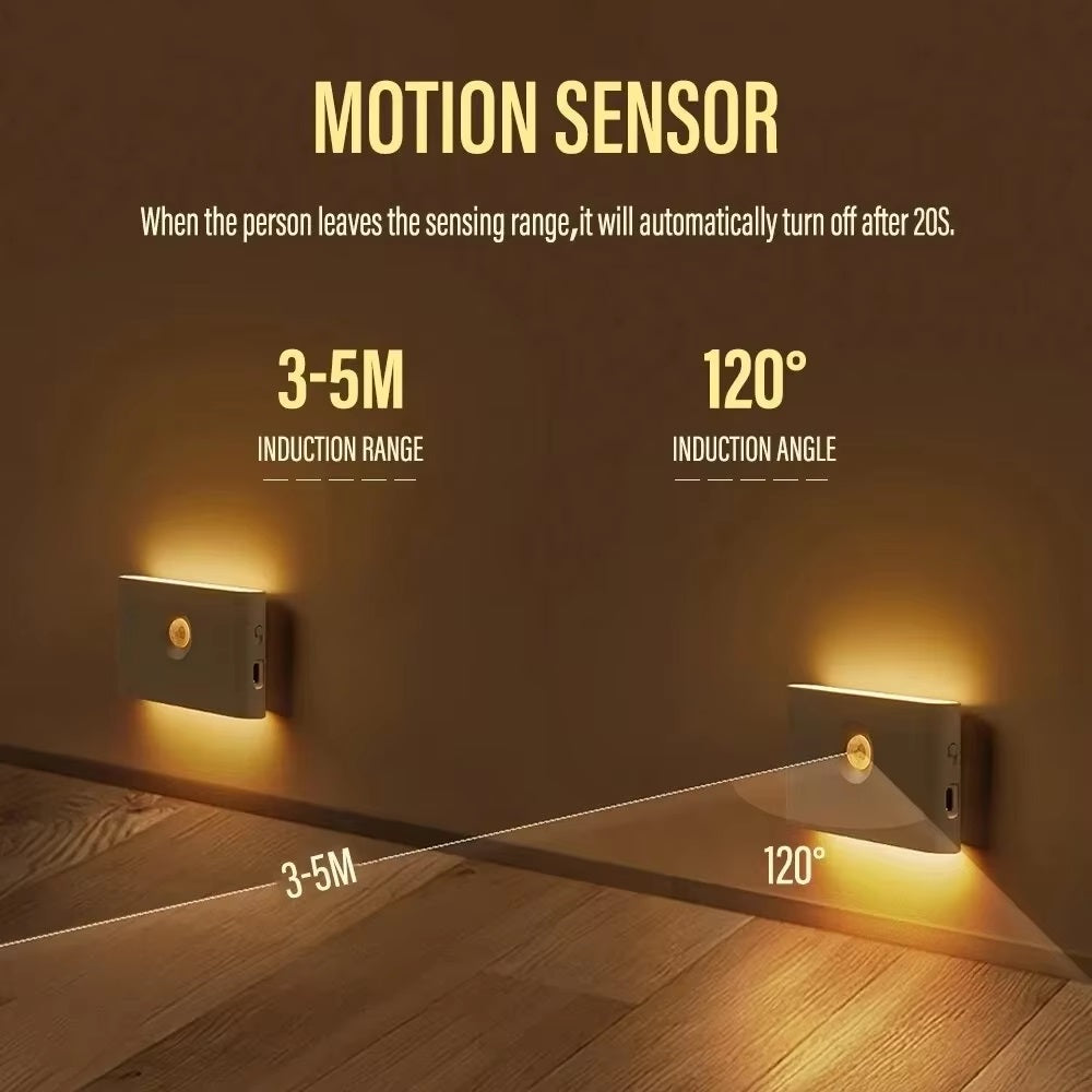 Motion Sensor Rechargeable Night Light