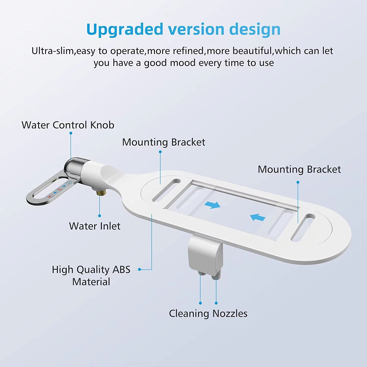Toilet Bidet Attachment – Dual Nozzles with Adjustable Spray