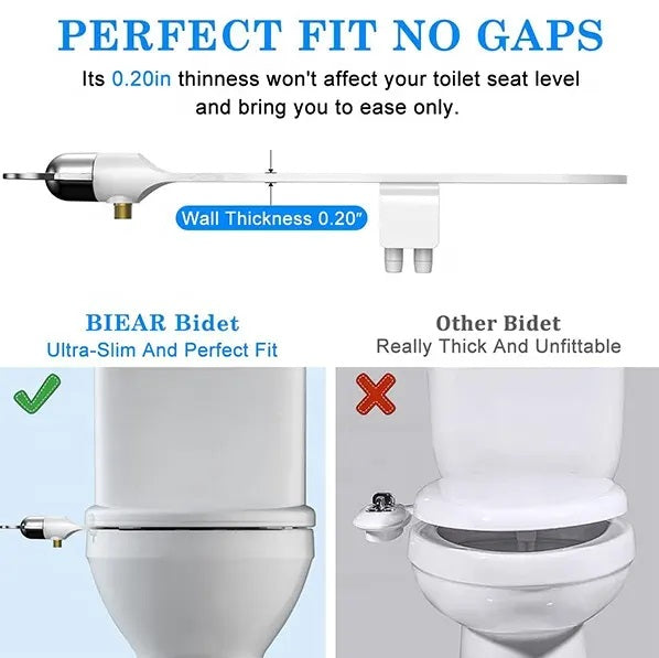 Toilet Bidet Attachment – Dual Nozzles with Adjustable Spray